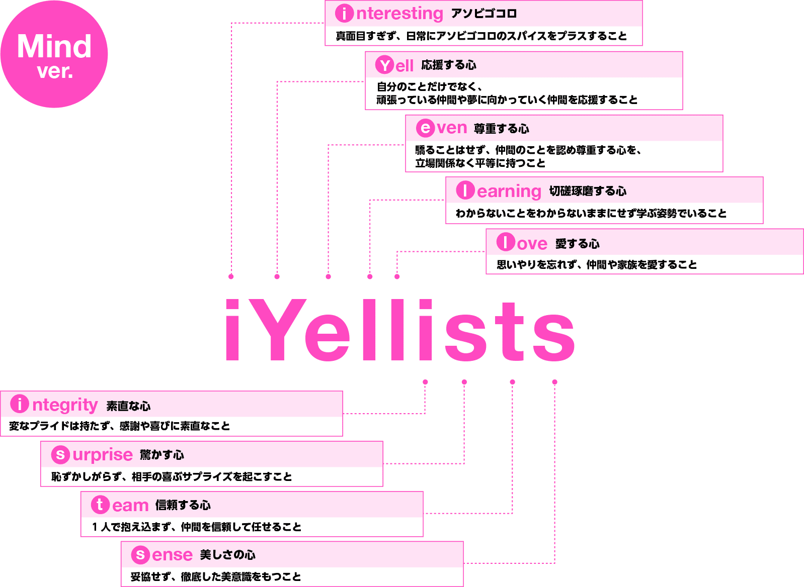 イベント画像2