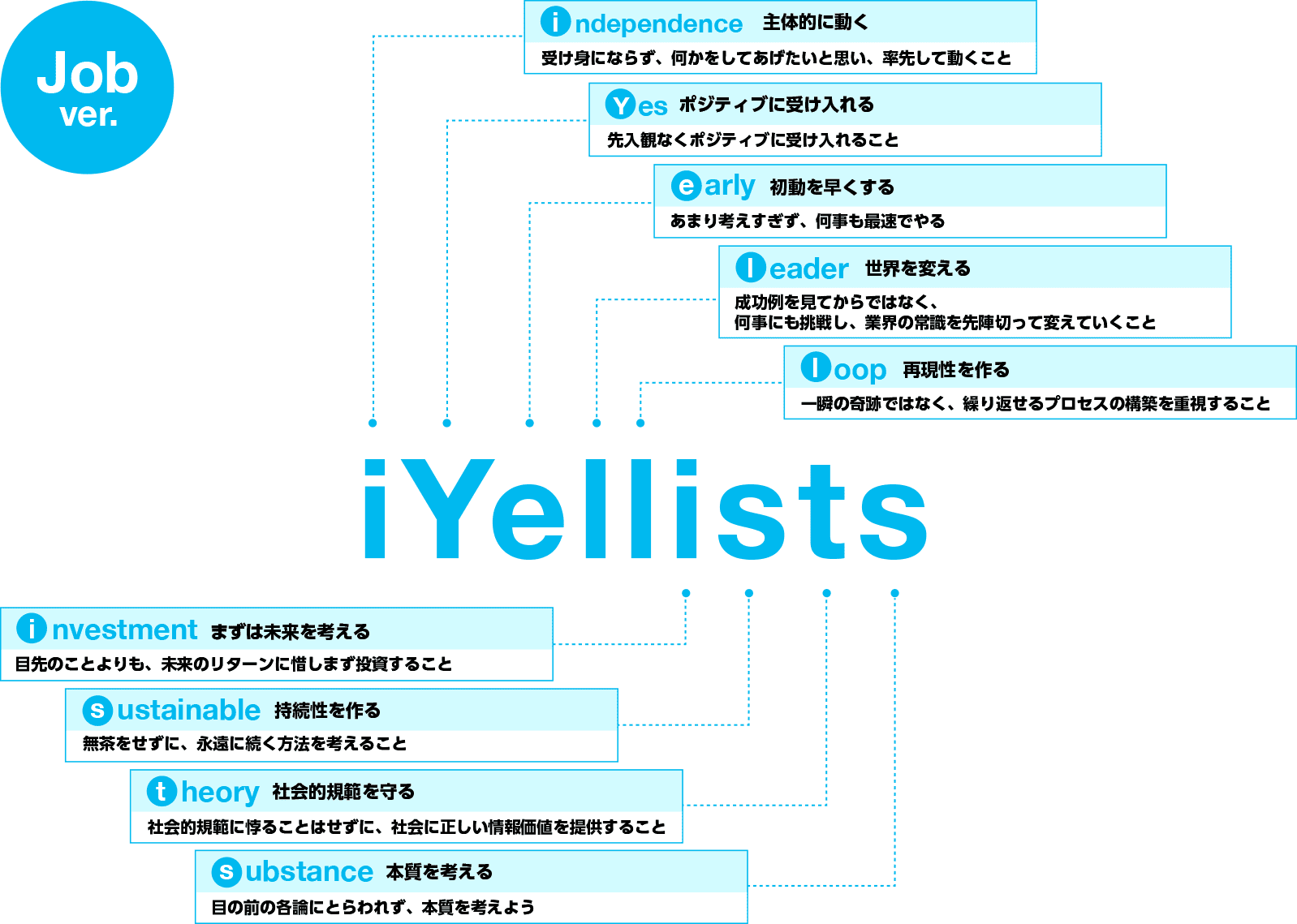 イベント画像
